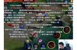 《王者荣耀：糖心小狐狸主播的游戏魅力与精彩时刻》