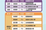 “糖心UP：评选最受欢迎的主播，谁将夺冠？”