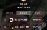 虎牙平台人气主播糖心的精彩直播瞬间分享与互动盛况