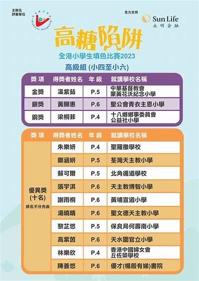 “糖心UP：评选最受欢迎的主播，谁将夺冠？”