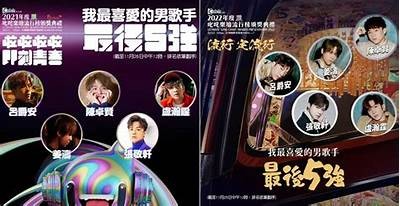 《2023年糖心主播排行榜：最受欢迎的直播明星盘点》