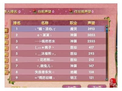 超酷炫霸气男主播网名推荐，展现你的个性与魅力！
