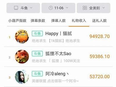 《虎牙平台上的糖心主播是谁？抖音人气揭秘》