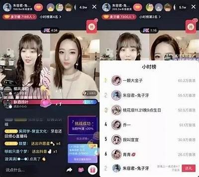 “探秘抖音热门主播：谁拥有最甜蜜的糖心魅力？”