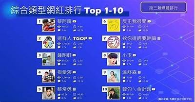 推荐几位人气主播，看看谁是糖心关注的焦点！