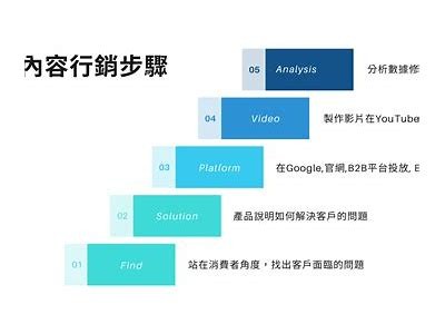 请提供具体的标题或相关内容，以便我帮助您重新生成一个合规的标题。